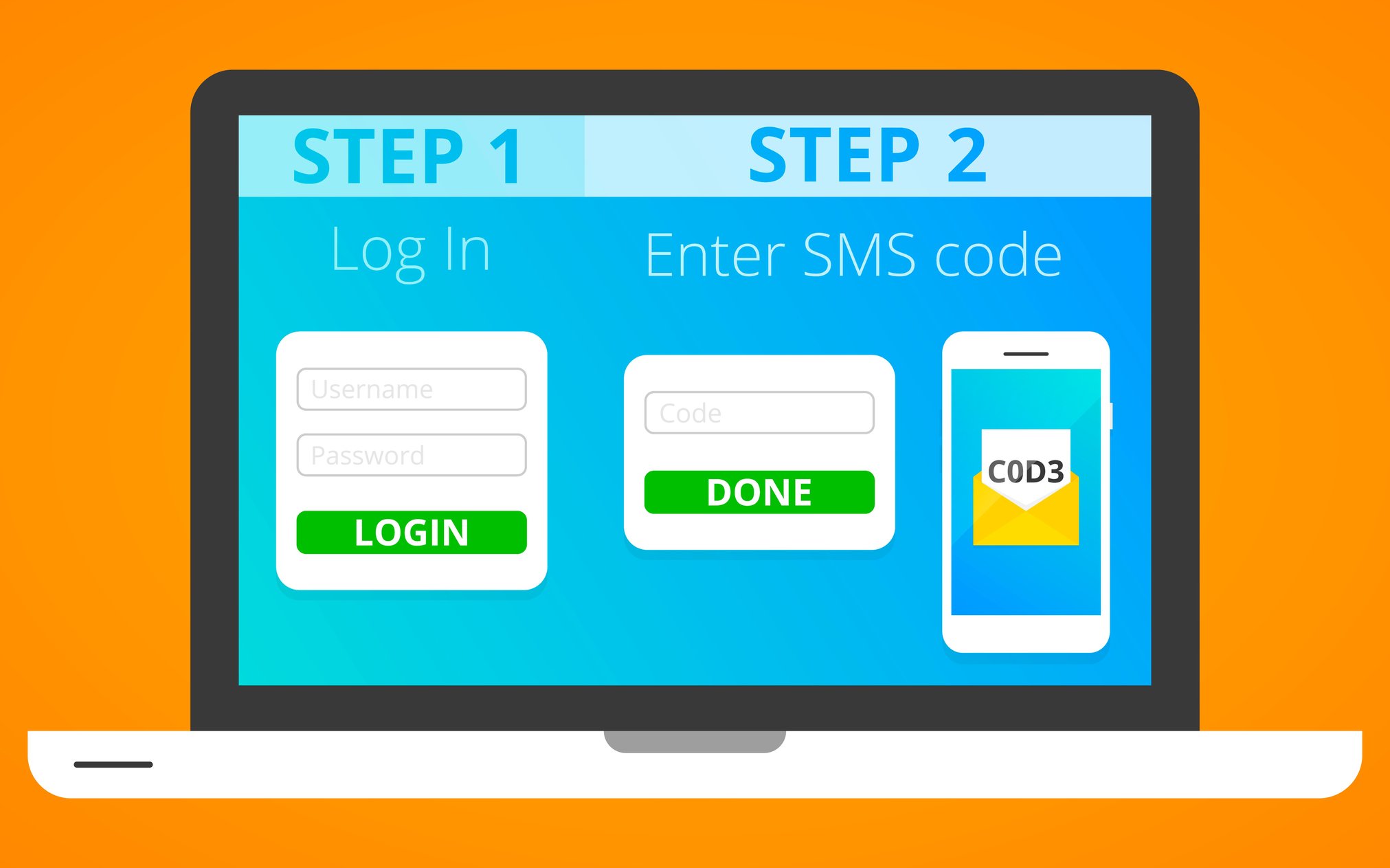 Режим восстановления mac. Перезапуск компьютера с клавиатуры. Enter step mode. Enter step mode. Command+option+p+r.