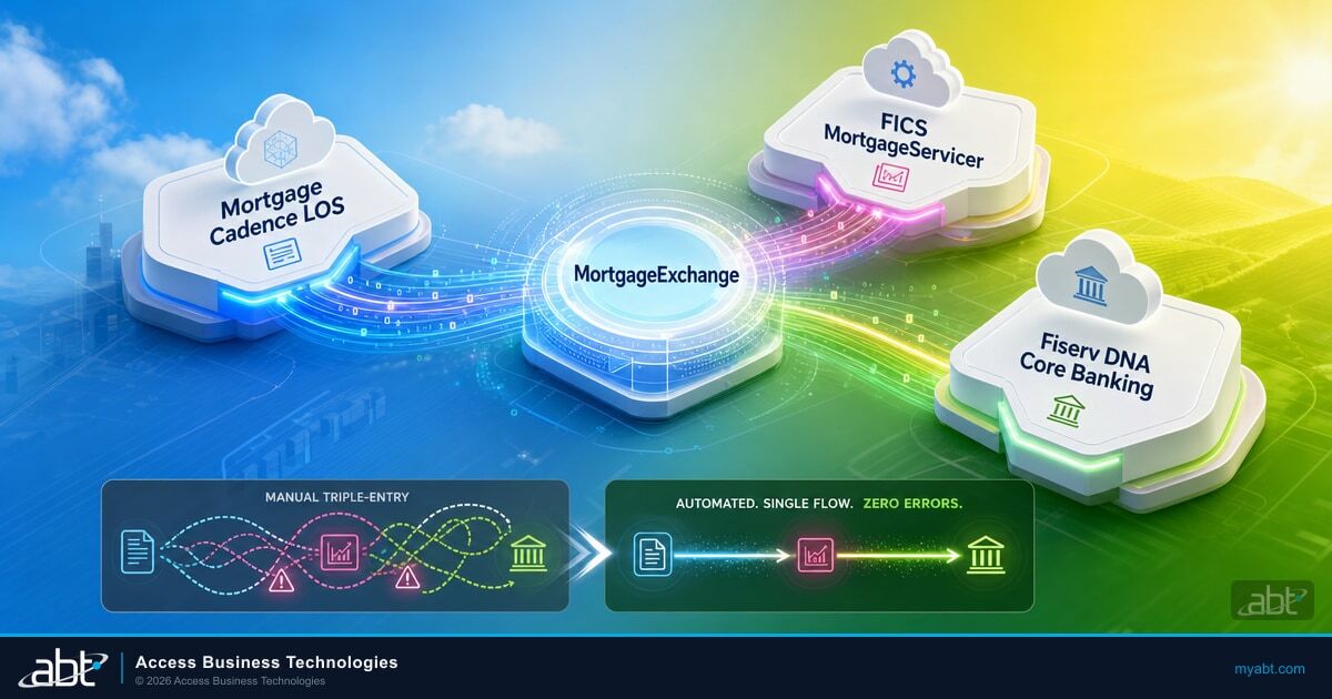 1st MidAmerica Credit Union: Minimizing Risk Through Real-Time Integration
