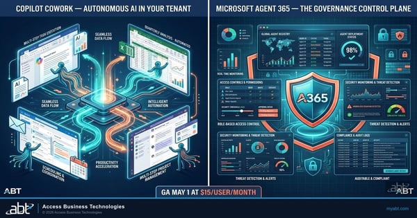 Agent 365 AI governance for financial institutions