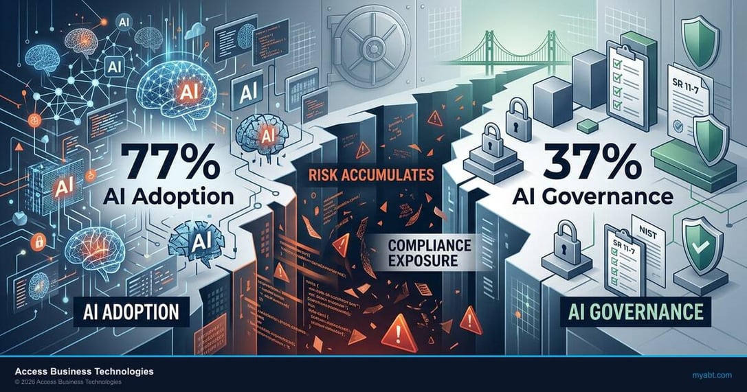 AI governance gap in financial services