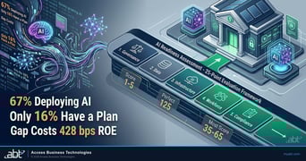 AI readiness assessment for credit unions