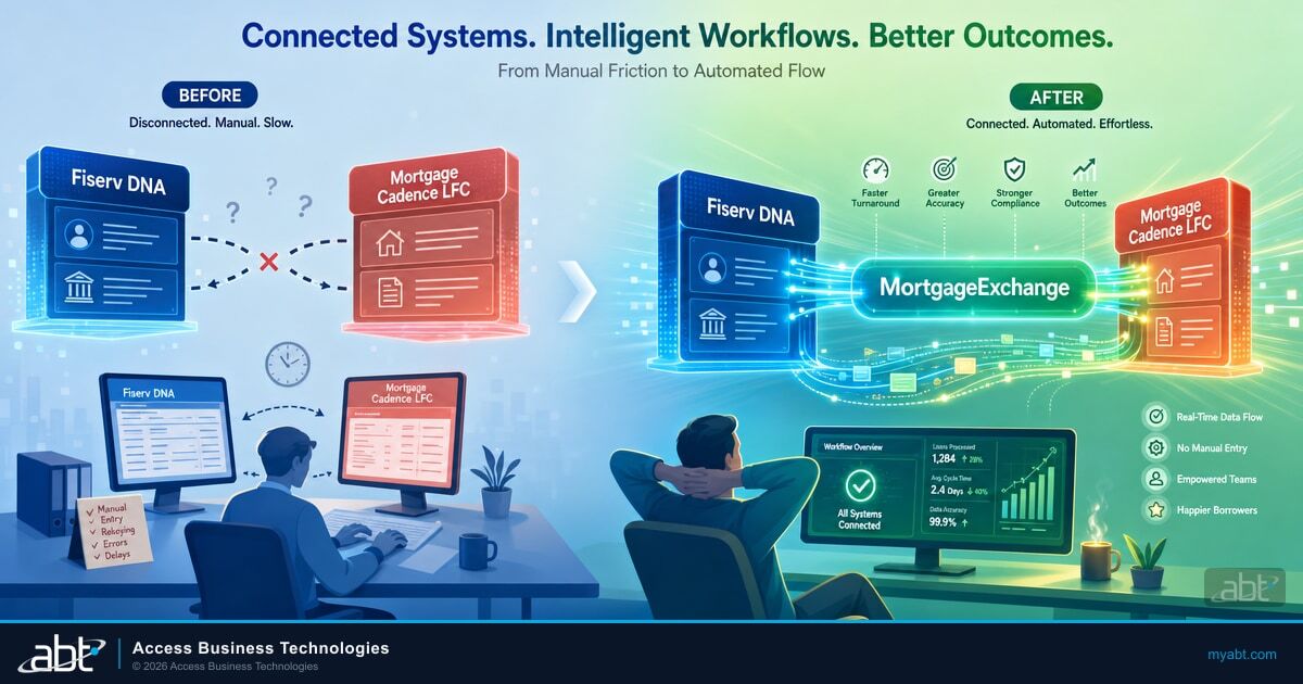 Breaking Down Silos: How AllSouth FCU Streamlined Mortgages with Integration