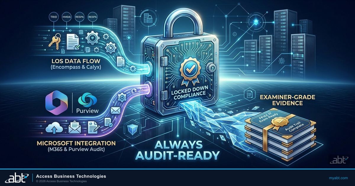 Always audit-ready with Encompass and Calyx plus Microsoft 365 Purview Audit for mortgage lenders
