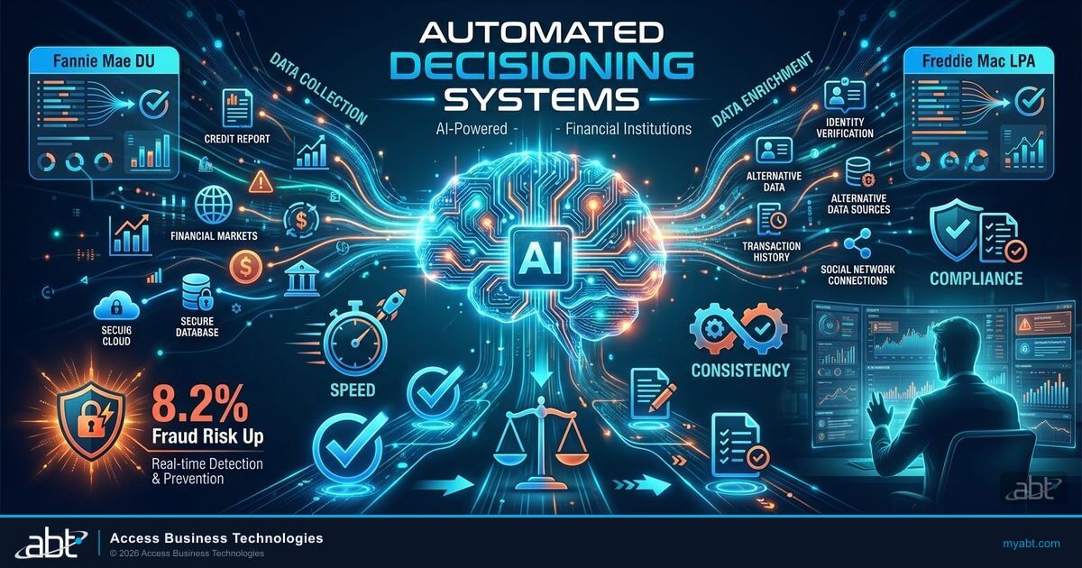 Automated decisioning system architecture for financial institutions