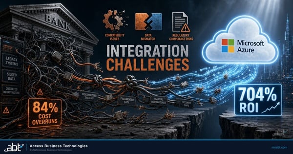 Bank cloud migration challenges article hero