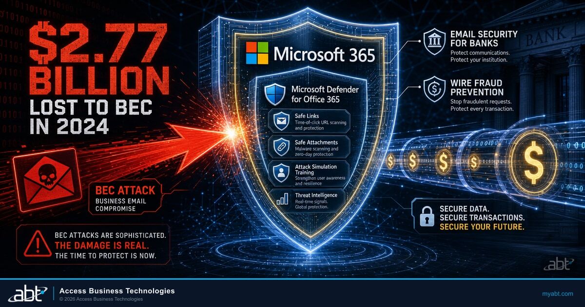 Email Security for Banks: Stop Wire Fraud and BEC Before They Cost You Millions