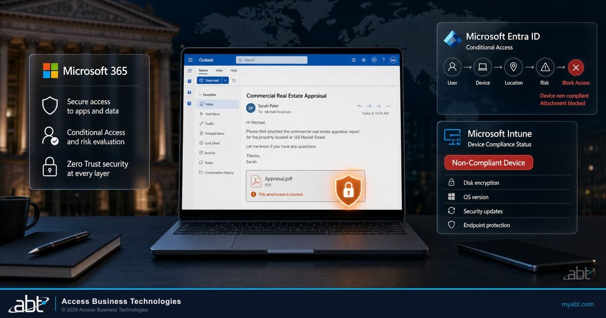 Outlook shows an email with its appraisal PDF attachment blocked, beside Microsoft Entra ID Conditional Access reporting a non-compliant device and Microsoft Intune showing the device out of compliance.