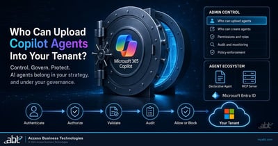 Hero image for the ABT page on who can upload Copilot agents into a Microsoft 365 tenant