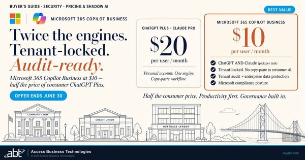 Microsoft 365 Copilot Business pricing comparison for community banks, credit unions and mortgage lenders