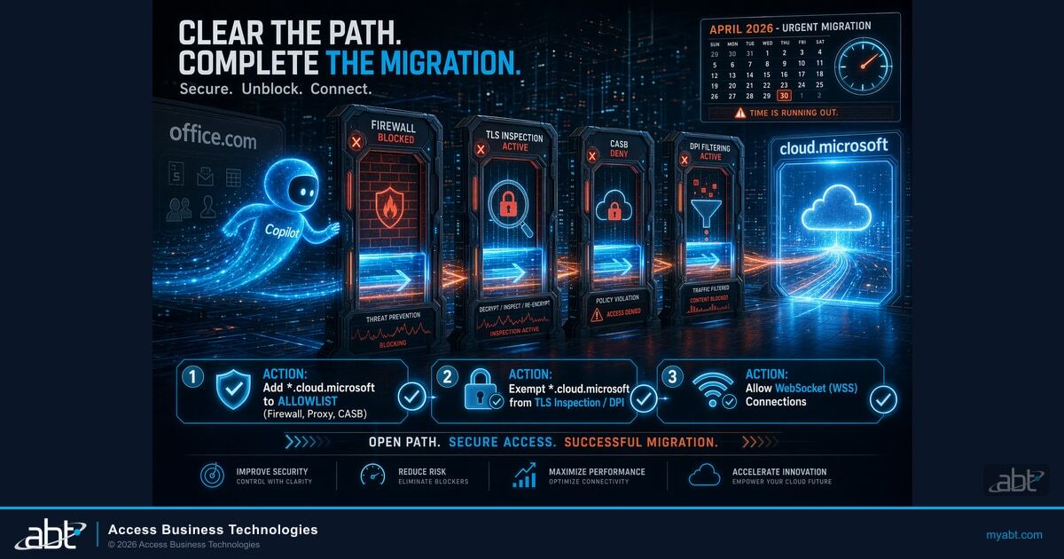 Microsoft Copilot cloud.microsoft domain migration network configuration guide for financial institutions