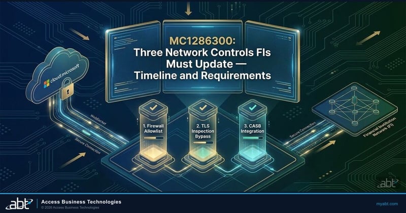 Timeline of the Microsoft Copilot cloud.microsoft domain migration and the three required network changes for financial institutions
