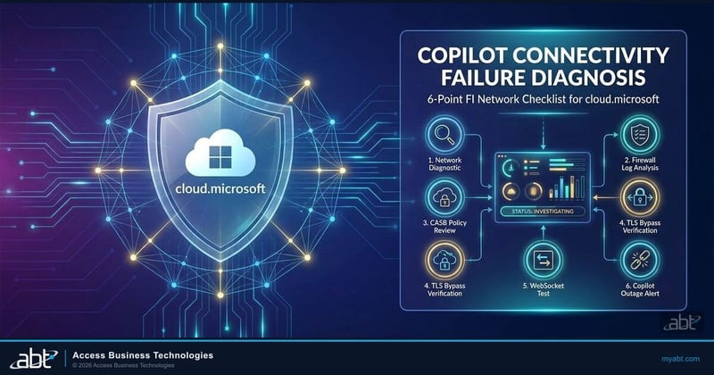 Three required network changes for Microsoft Copilot cloud.microsoft migration in financial institutions: allowlist, WebSocket, TLS exemption