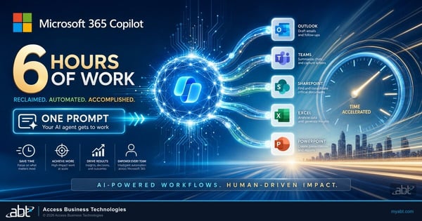 Copilot Cowork autonomous AI agent executing multi-step tasks across Microsoft 365 apps for financial institutions