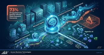 Copilot deployment guide for financial institutions