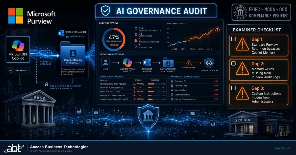 Copilot memory and retention governance gaps banks and credit unions must document before an examination