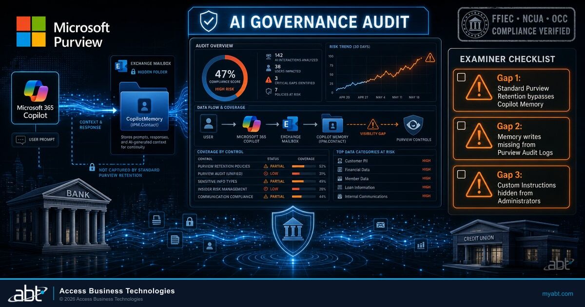 Is Your Copilot Memory Examiner-Ready? Three Governance Gaps Banks and Credit Unions Must Document