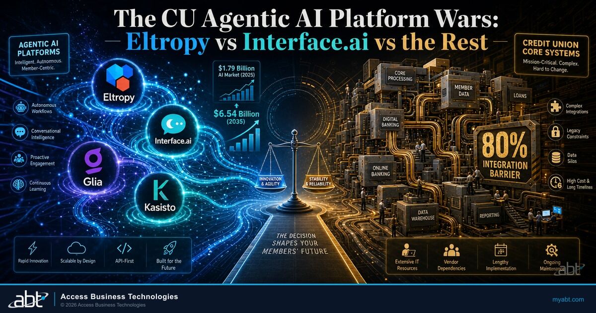 The CU Agentic AI Platform Wars: Eltropy vs Interface.ai vs the Rest