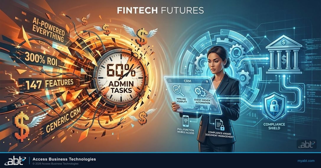 CRM evaluation framework for financial institutions