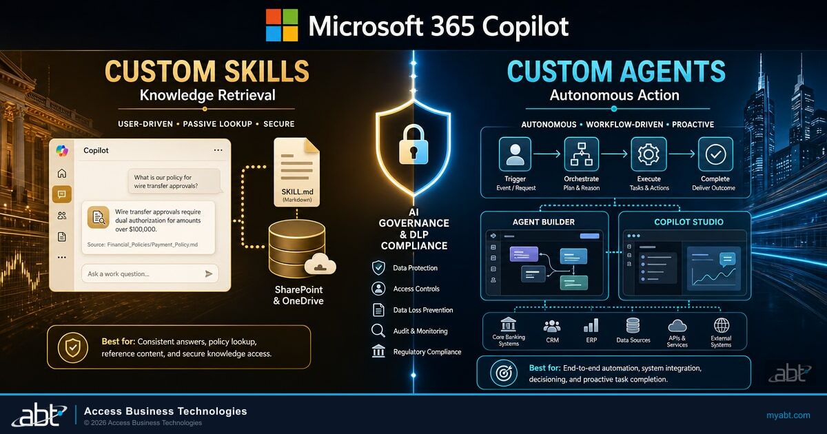 Custom Agents vs. Custom Skills: Two Ways to Extend Microsoft 365 Copilot for Your Team