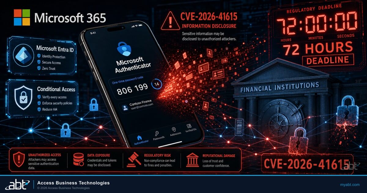 Microsoft Authenticator information disclosure vulnerability illustration with the Microsoft 4-square logo and a CVSS 7.4 High badge for a financial institution security audience.