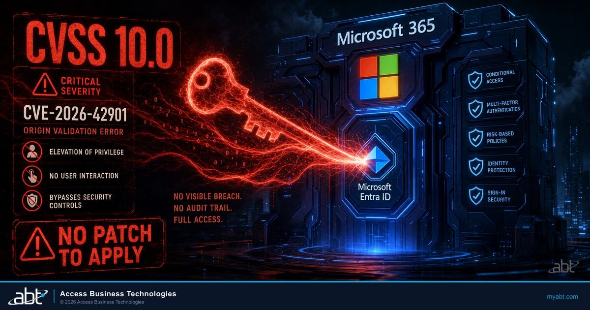 Microsoft Entra ID CVSS 10.0 elevation of privilege vulnerability CVE-2026-42901 affecting financial institutions