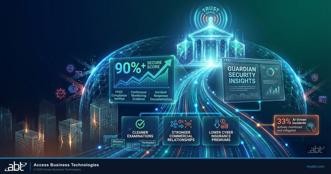 Cybersecurity as a Competitive Advantage for Financial Institutions