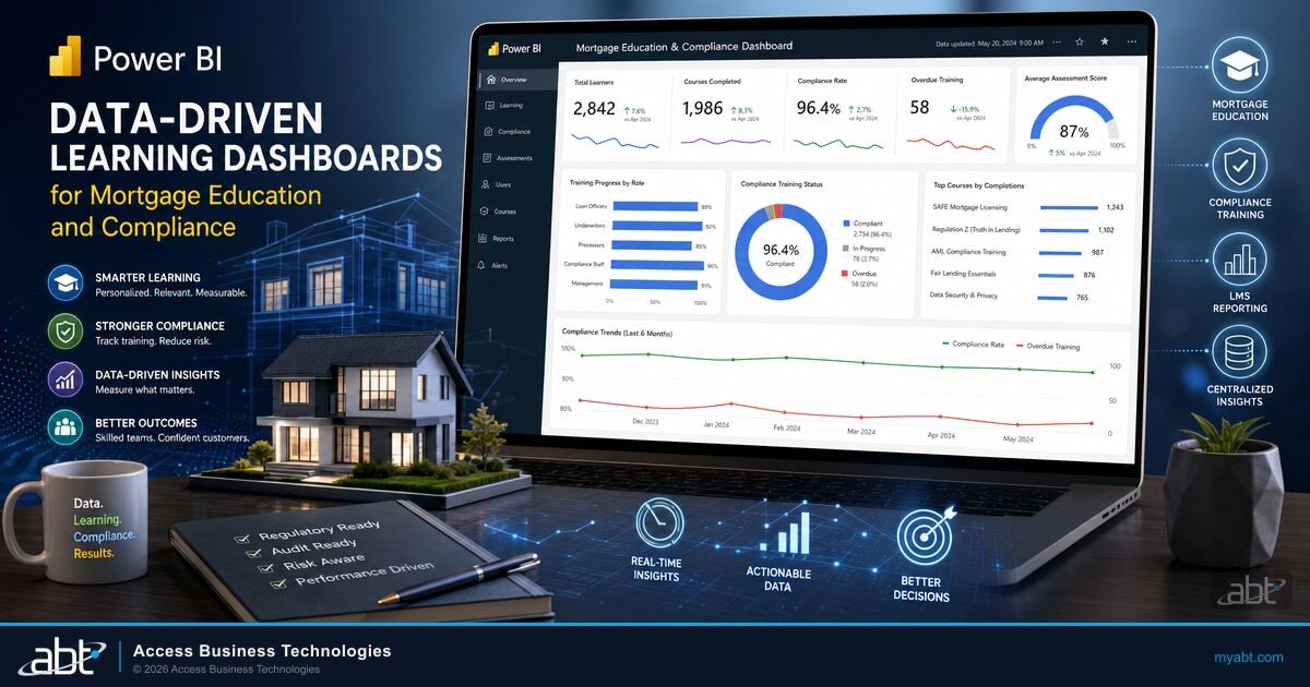 Microsoft 365 and Power BI learning dashboard for mortgage compliance and education training