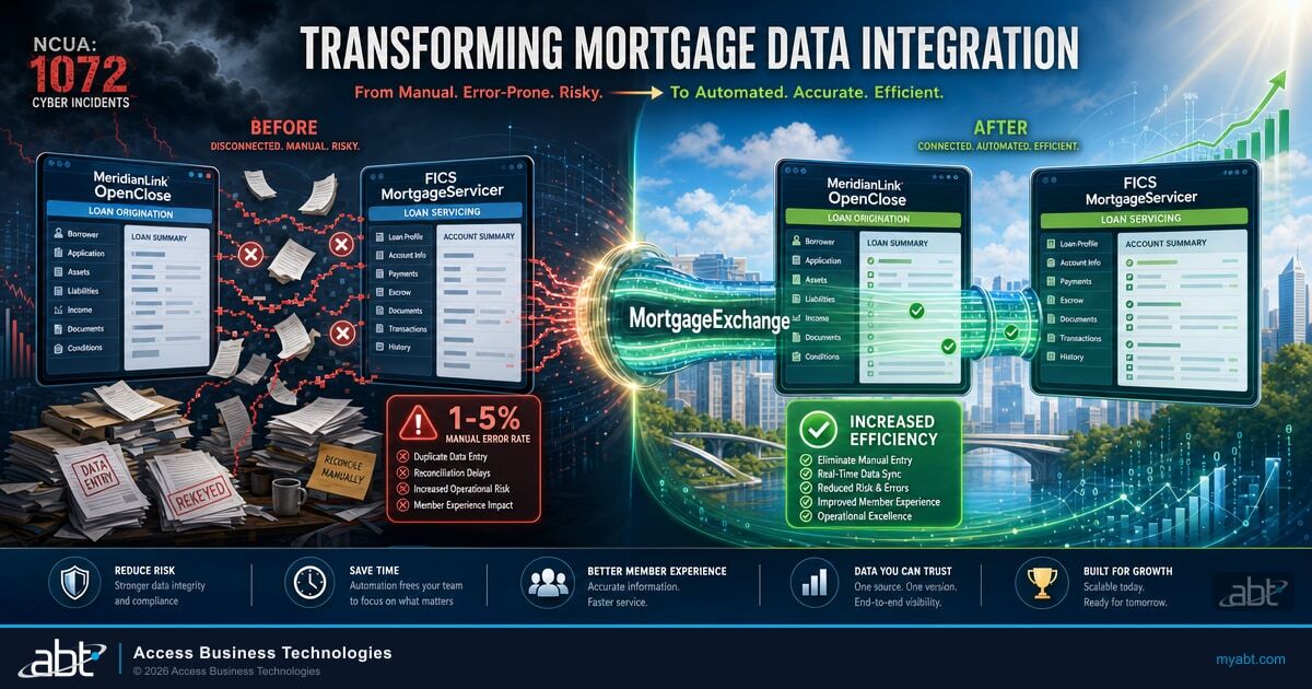 Oasis of Efficiency: Desert Financial’s Seamless Mortgage Integration Journey