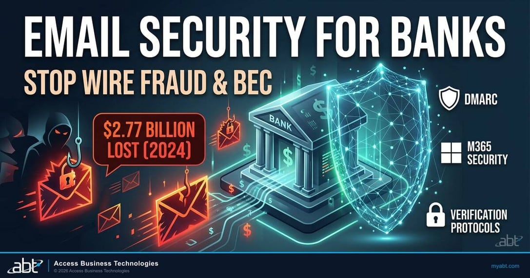 Email Security for Banks: Stop Wire Fraud and BEC Before They Cost You Millions