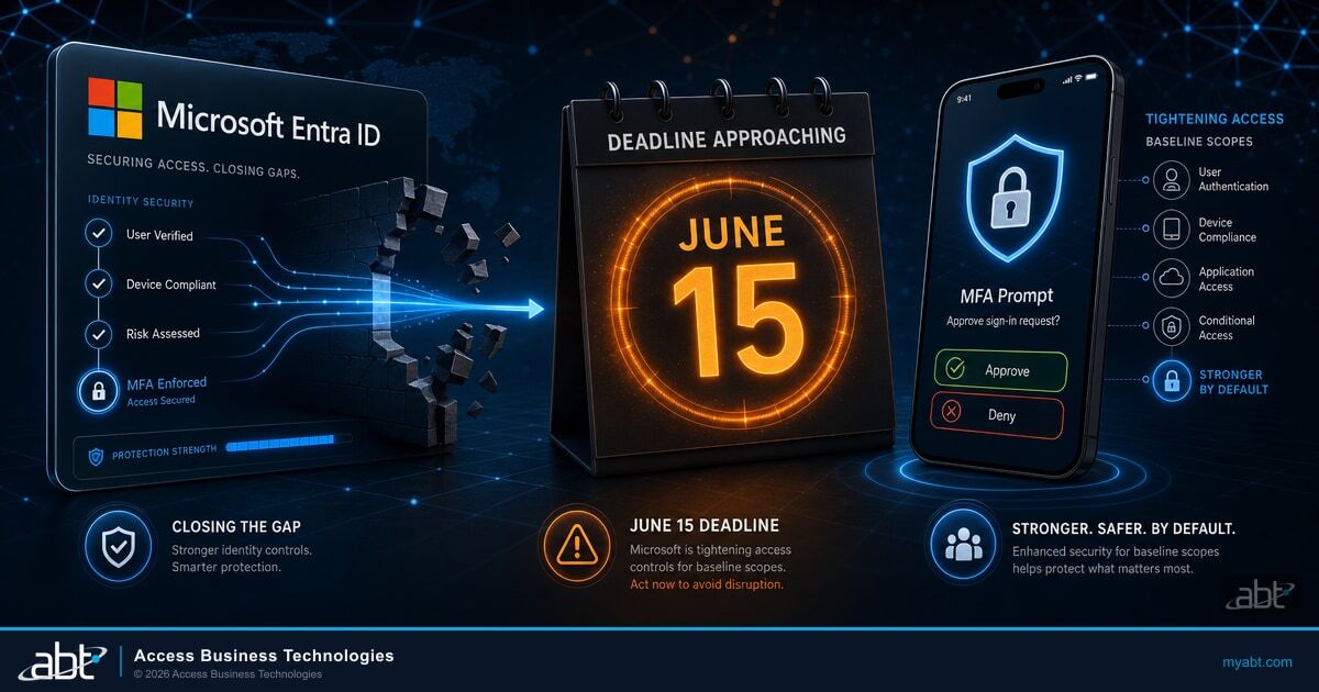 Microsoft Entra ID Conditional Access enforcement change for financial institutions, June 15 2026 deadline