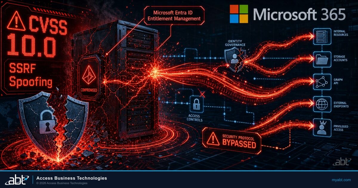 Microsoft-branded hero image for ABT blog article: Microsoft Entra ID Entitlement Management SSRF (CVSS 10.0). Banks, credit unions, and mortgage companies.