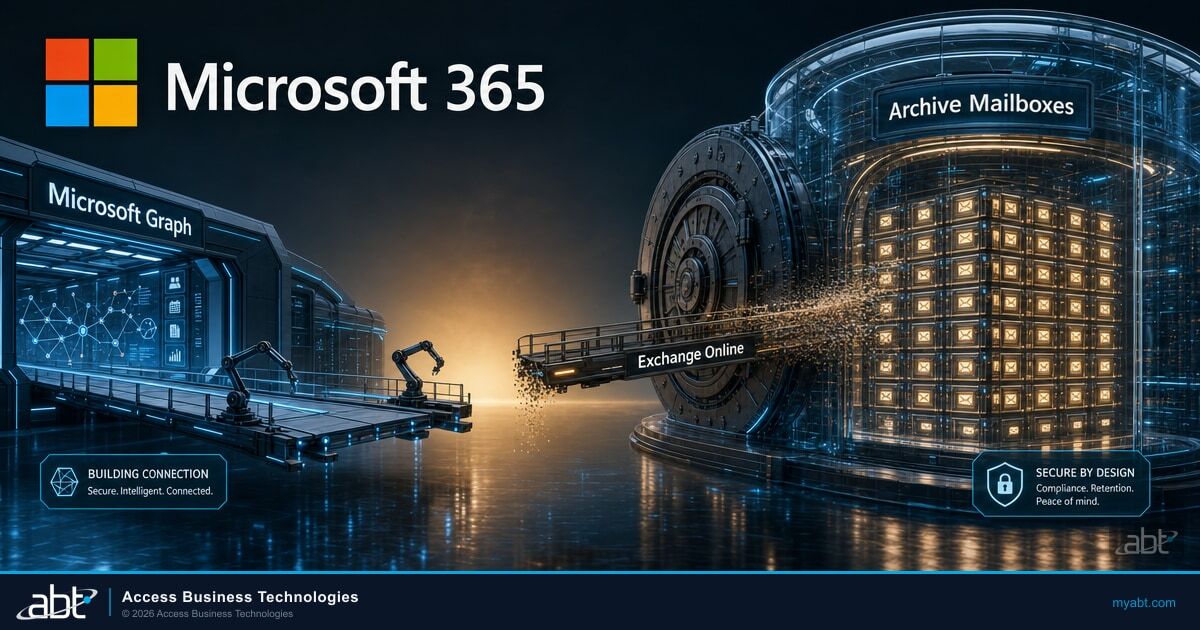 An Exchange Online access bridge dissolving into particles at the door of a glass archive mailbox vault, with an unfinished Microsoft Graph bridge being built toward the same vault, under the Microsoft 365 logo