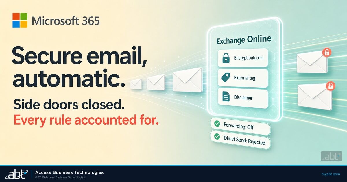 Exchange Online mail flow rules for financial institutions: encrypted outgoing mail, external tags, forwarding off, and Direct Send rejected