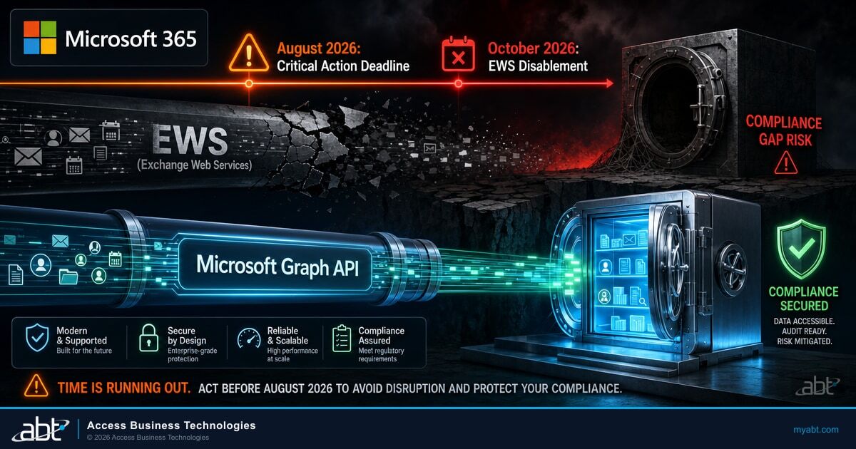 Microsoft 365 Exchange Web Services retiring, with traffic migrating to the Microsoft Graph API ahead of the August 2026 action deadline