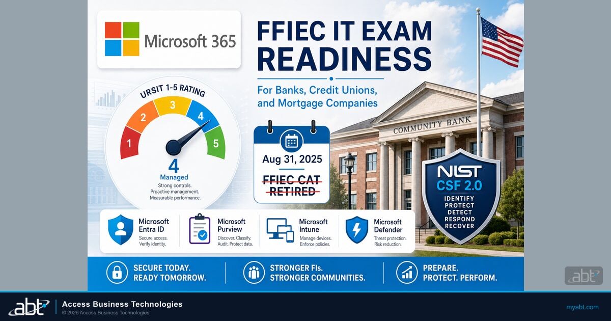 OCC IT examination readiness for community banks: URSIT framework, Microsoft 365 controls, regulatory readiness in 2026