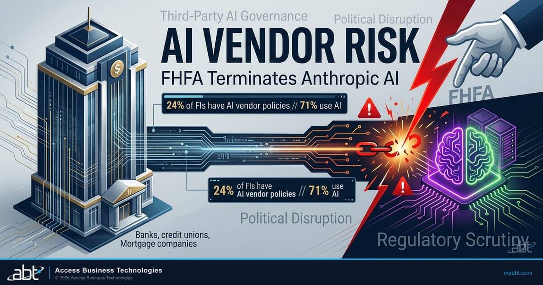 AI vendor risk management concept showing interconnected financial technology systems