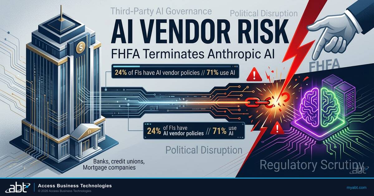 AI vendor risk management concept showing interconnected financial technology systems
