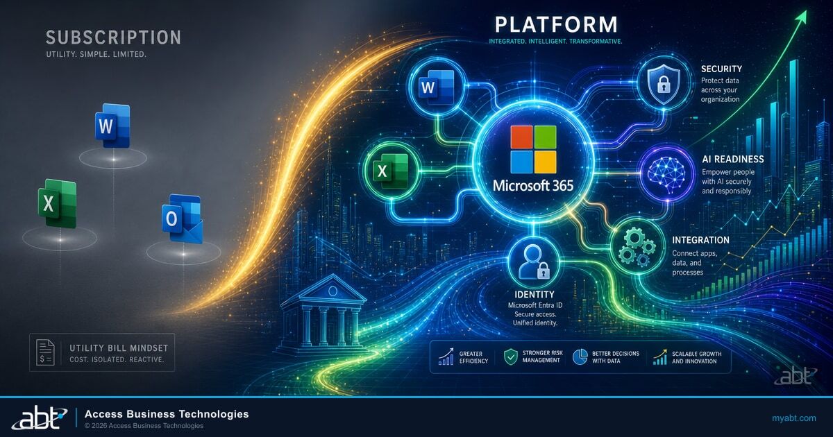 From Licenses to Leverage: Running Microsoft 365 as a Platform
