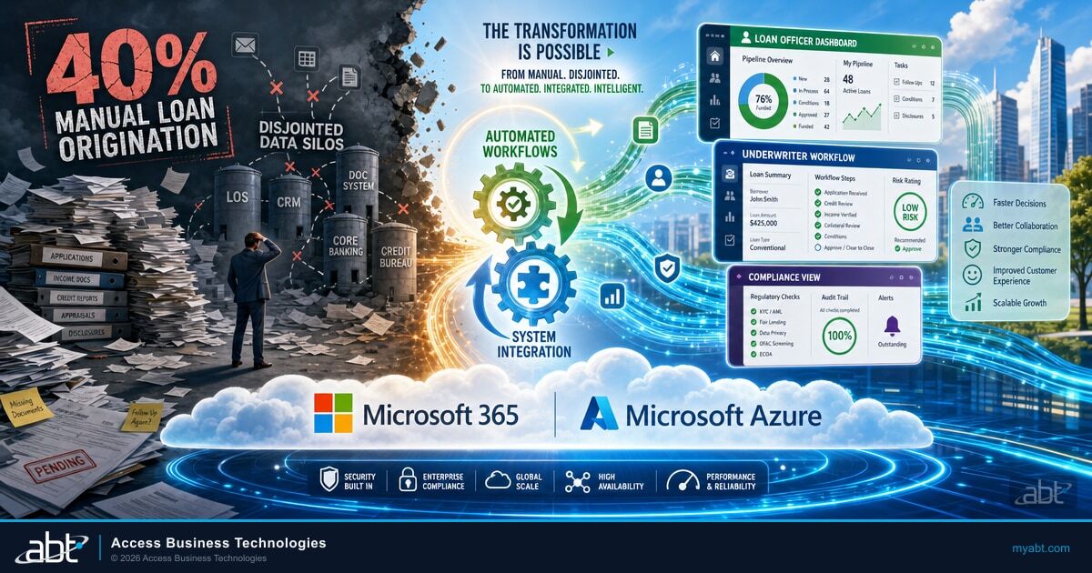 Microsoft-branded hero image for ABT blog article: How MSPs Support Platform Lenders with Automation and Custom Interfaces. Banks, credit unions, and mortgage companies.