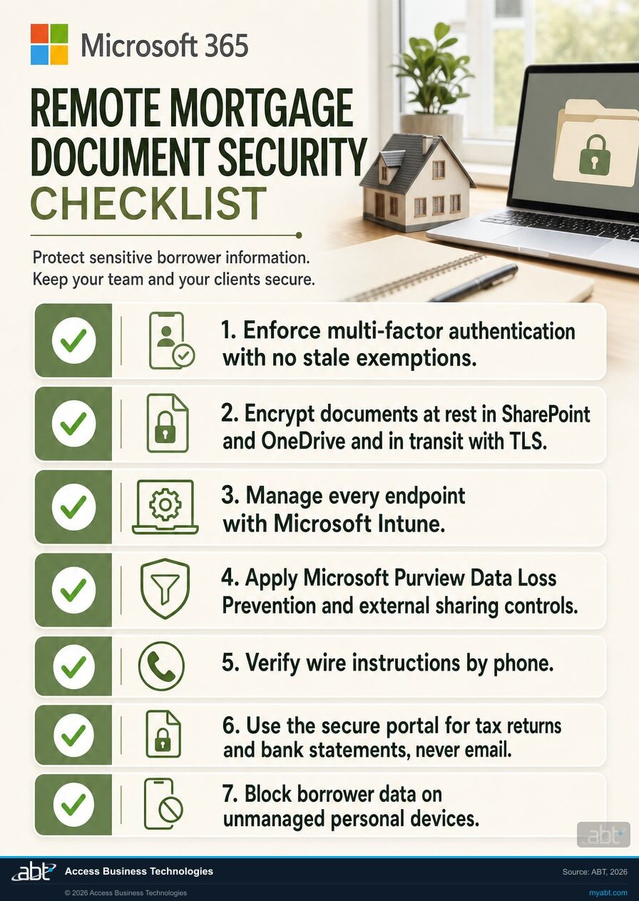 Document Security for Remote Mortgage Teams: Best Practices for Data ...