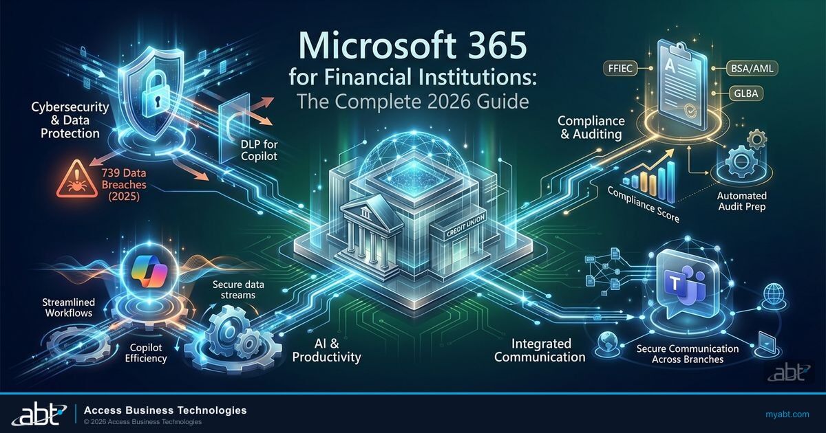 Microsoft 365 for Financial Institutions: The Complete 2026 Guide