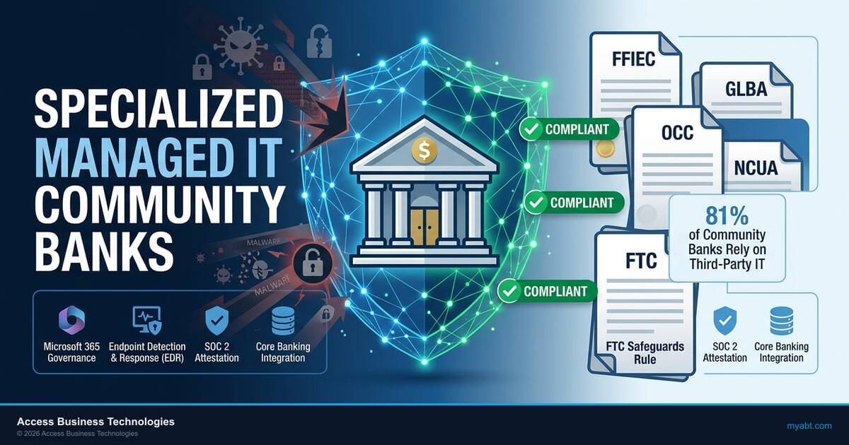 Community bank building at golden hour with visible server room technology