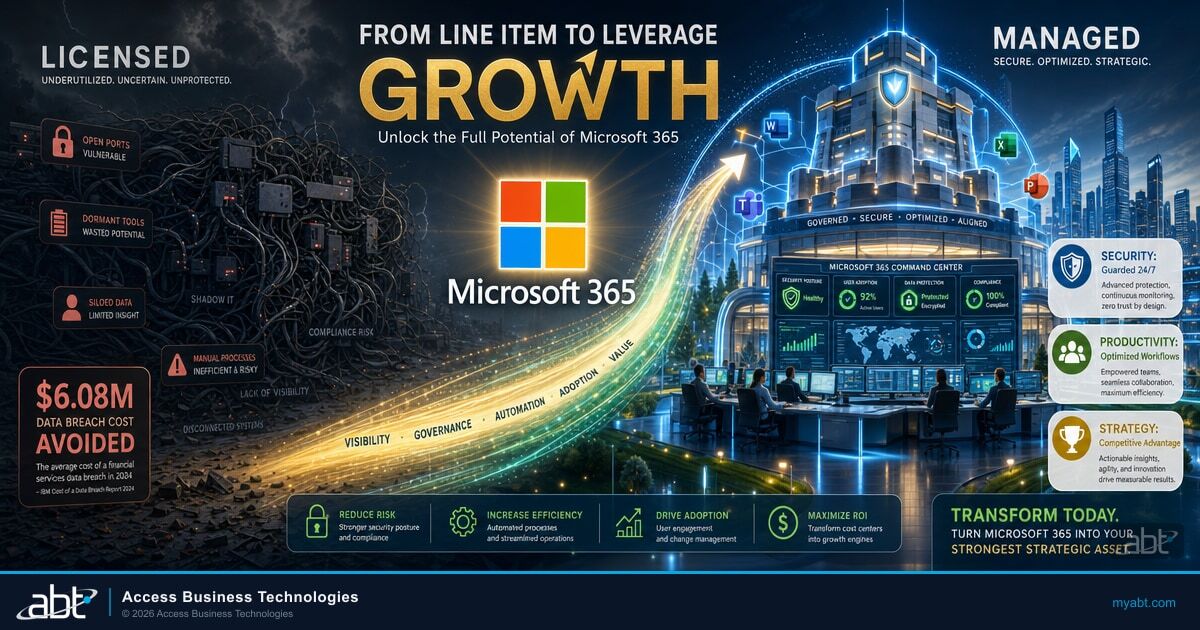 From Line Item to Leverage: Microsoft 365 for Leaders