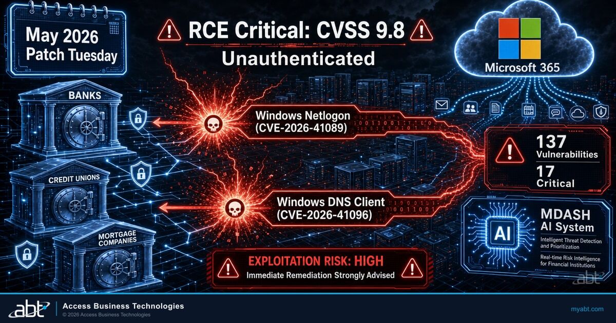 Microsoft-branded hero image for ABT blog article: May 2026 Patch Tuesday: Netlogon + DNS RCEs Banks Must Patch Now. Banks, credit unions, and mortgage companies.