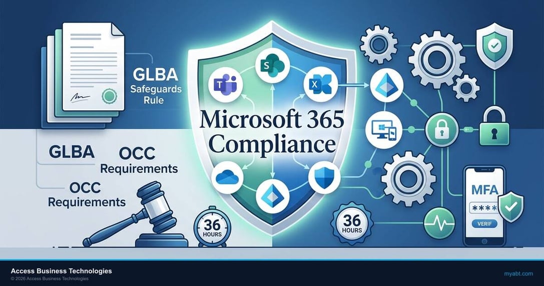 Featured image for Microsoft 365 Compliance for GLBA and OCC Requirements: What Community Banks Must Configure