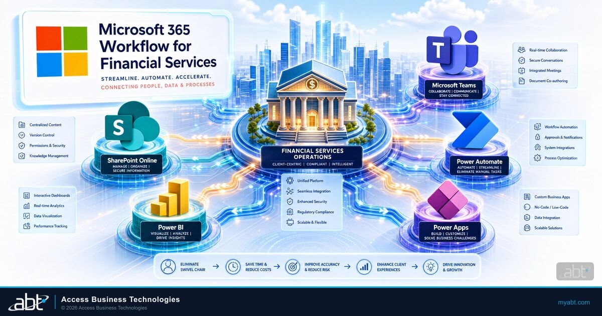 The Blueprint for a Fully Connected Microsoft 365 Workflow in Financial ...