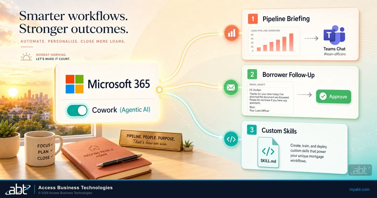 Microsoft 365 Copilot Cowork for mortgage lenders and financial institutions