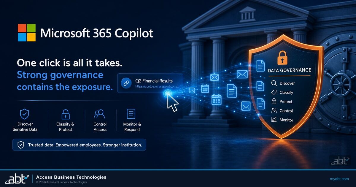 Microsoft 365 Copilot data governance for financial institutions: one click contained by strong governance