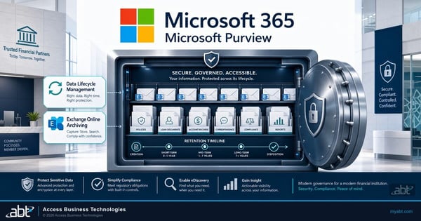Microsoft 365 data retention and email archiving for financial institutions