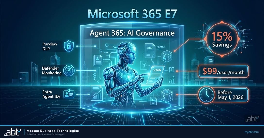 Microsoft 365 E7 explained for credit unions, banks, and mortgage companies — Agent 365 governance, pricing breakdown, and deployment readiness